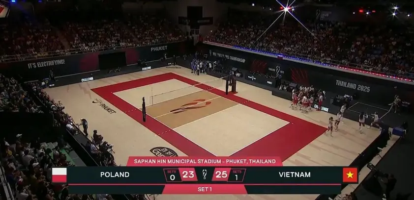 Đài PTTH Hà Nội